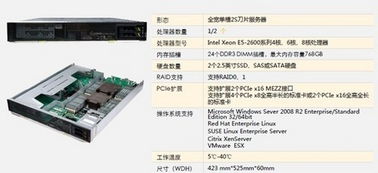 新一代刀片服務(wù)器新標(biāo)桿 深度解讀華為T(mén)aishan 200系列與Tecal e9000的數(shù)據(jù)處理與存儲(chǔ)支持服務(wù)